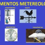 🌦️ «⚙️ Descubre los mejores instrumentos meteorológicos para anticiparte al clima