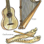 🎵 Explora la diversidad musical de Chile: ¡Descubre los mejores instrumentos por zona! 🇨🇱