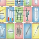 🔬 ¡Descubre los instrumentos de laboratorio y sus funciones esenciales! Una guía completa para los amantes de la ciencia 🧪